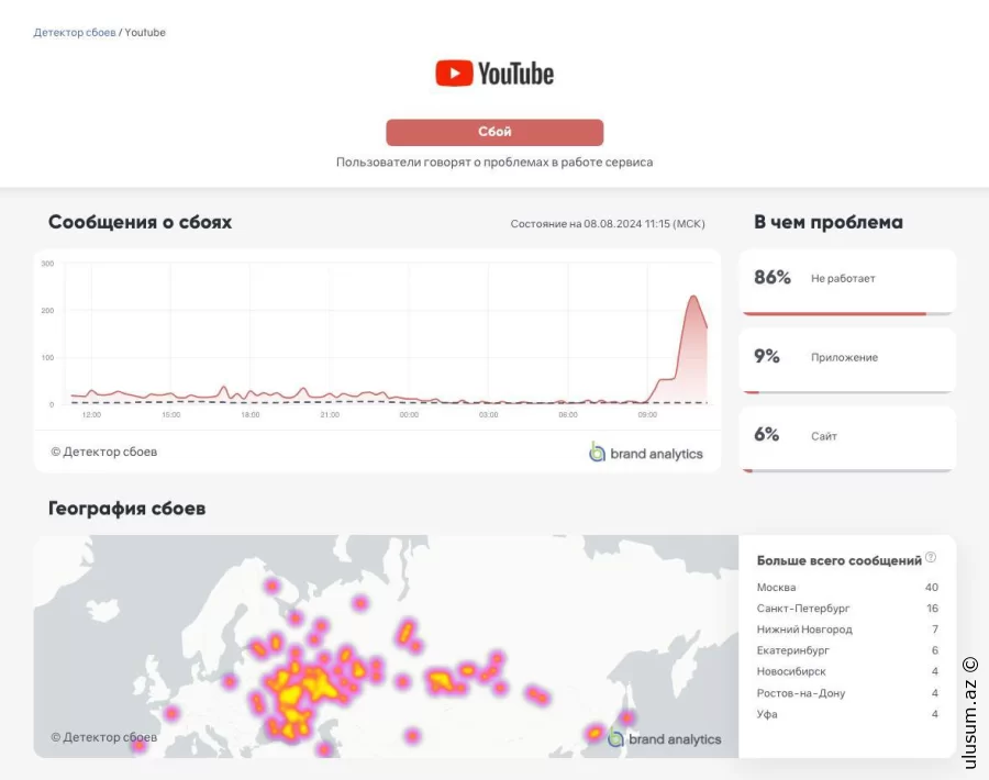 YouTube Rusiyanın bir çox regionlarında fəaliyyətini dayandırıb