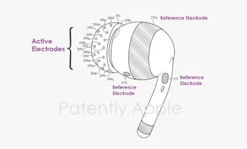 Apple düşüncələrinizi qulaqlıqdan oxumaq üçün patentləşdirilmiş texnologiyaya malikdir