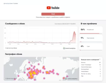 YouTube Rusiyanın bir çox regionlarında fəaliyyətini dayandırıb