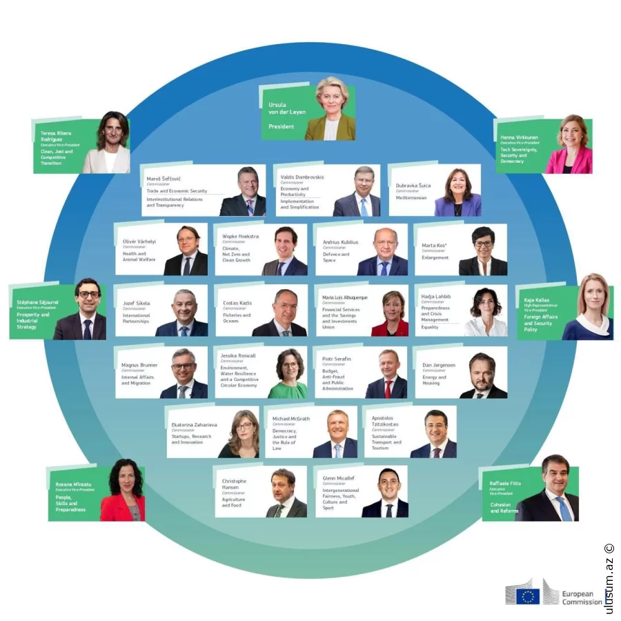 Avropa Komissiyasının yeni tərkibi 40% qadınlardan ibarət olacaq