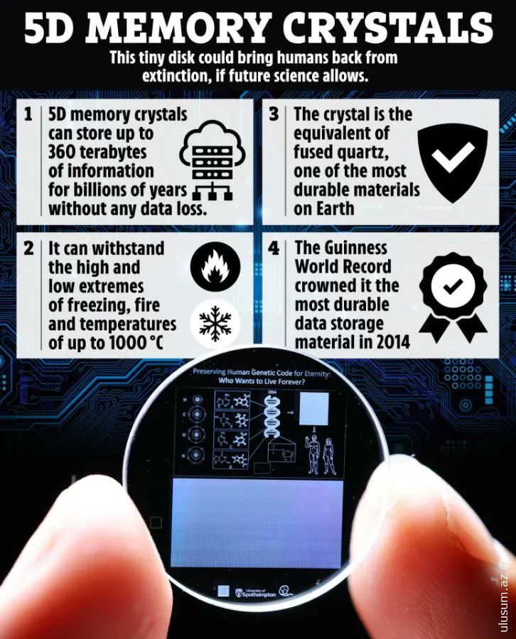 İngilis alimləri kristalda insan DNT-sini qoruyub saxlayırlar
