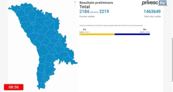 Moldovada Avropa inteqrasiyası irəliləyir