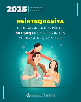 I Rübdə 30 Uşaq Ailəsinə Qayıtdı: Sosial Reinteqrasiya Güclənir 👨‍👩‍👧‍👦