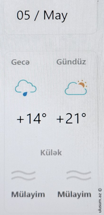 Hava Proqnozu 5 May 2025