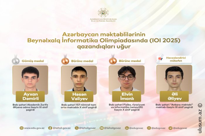 Məktəblilər beynəlxalq olimpiadada yüksək nəticə qazanıblar