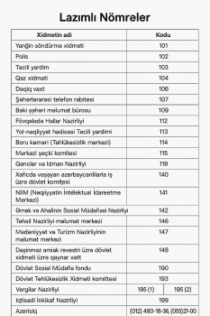 lazımlı Nömrələr