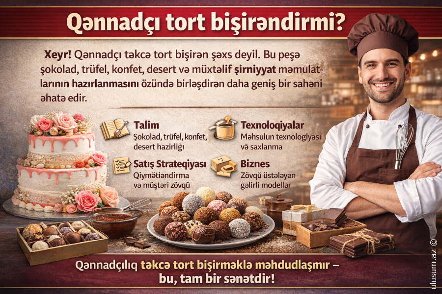 Qənnadçı tort bişirəndirmi?