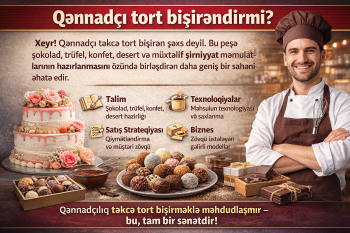 Qənnadçı tort bişirəndirmi?